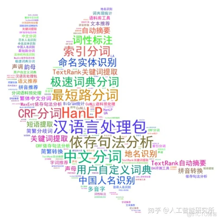 python3 下载jira 模块失败 python如何下载jieba_中文分词